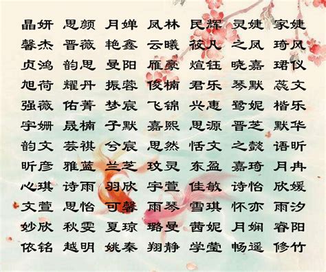 采名字意思|带采名字大全女孩 带采字名字有寓意